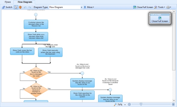 Use Case Flow Diagram